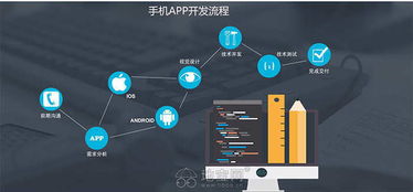 南昌网站建设seo优化一站式服务 南昌网站制作